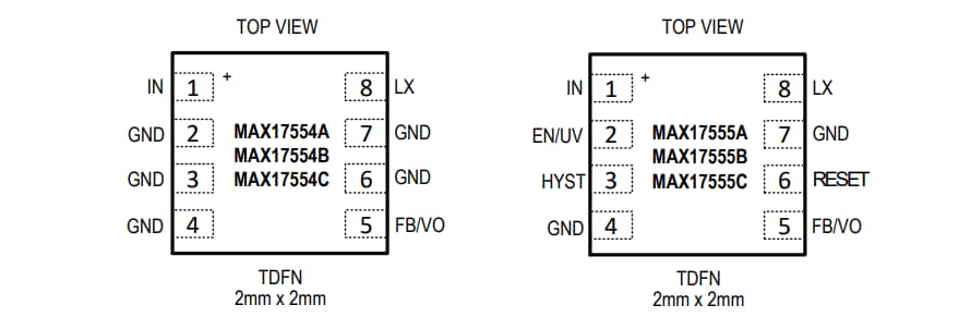 Analog Devices / Maxim Integrated MAX17554/MAX17555 Synchrone DC/DC-Abwärtswandler